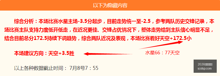 赛季复盘,维尔茨直言,不讳,2026世界杯官网,世界杯2026,2026世界杯赛程,世界杯门票,2026世界杯新闻,世界杯官网