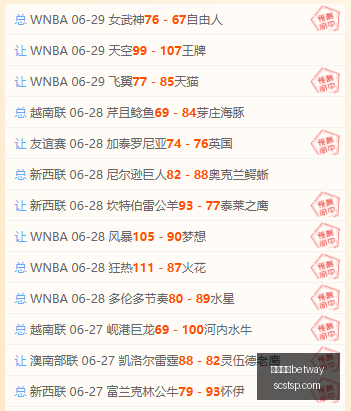 布朗尼独立,之路,远离老詹,必威亚洲betway,必威亚洲betway平台,必威亚洲betway官网,必威亚洲betwayapp