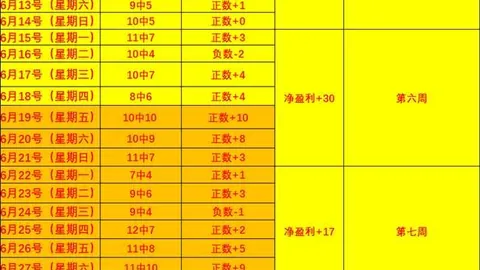 2026独家俄甲精彩回归，不容错过的强档赛事攻略