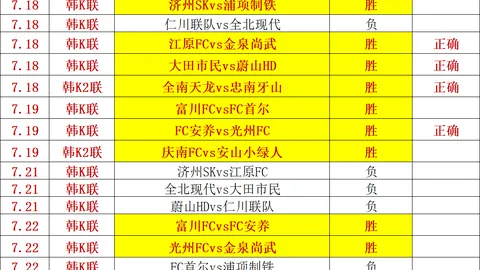 体育巨头联手电竞战队，春季赛备战曝光